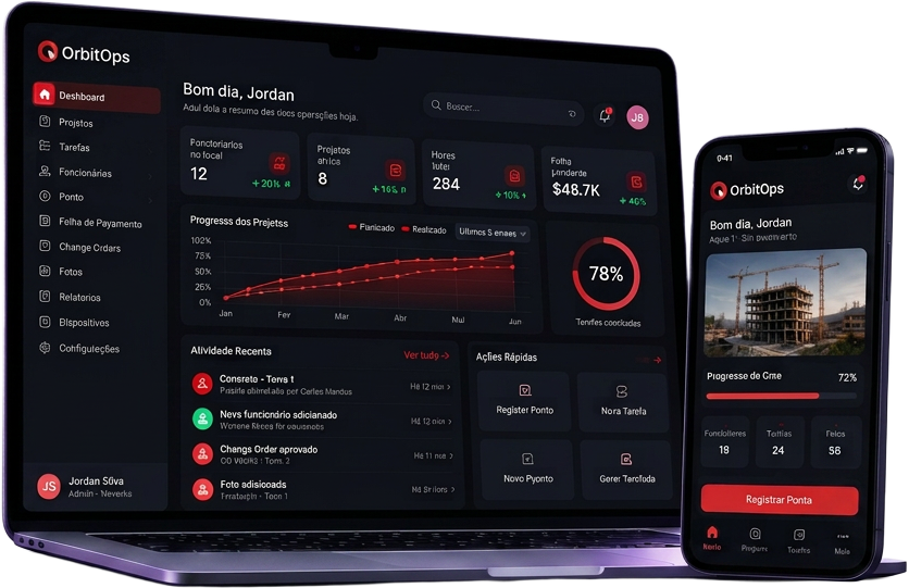 OrbitOps construction operations dashboard on a MacBook and iPhone
